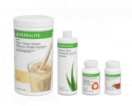 Herbalife Weight Control Program Package