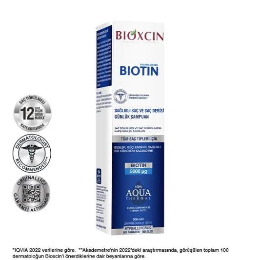 Bioxcin Biotin Shampoo